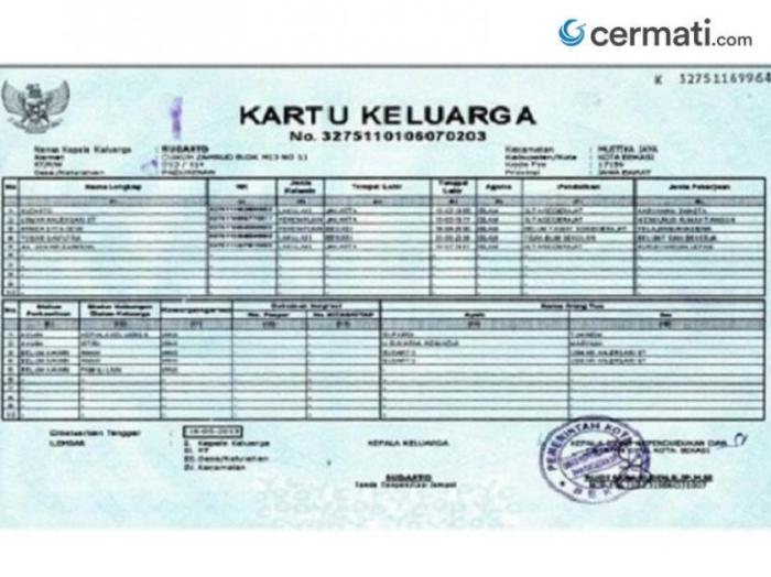 Cara daftar kartu keluarga online