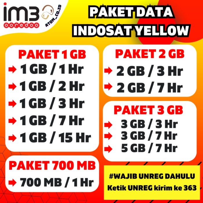 Cara daftar paket yellow indosat