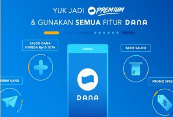 3. cara daftar dana premium tanpa ktp