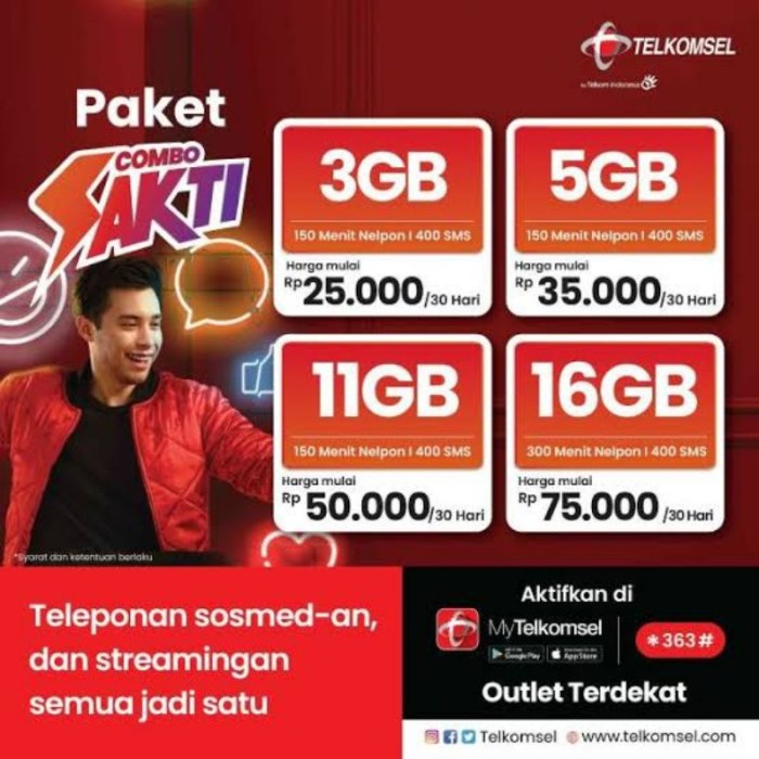 Cara daftar paket internet sakti telkomsel