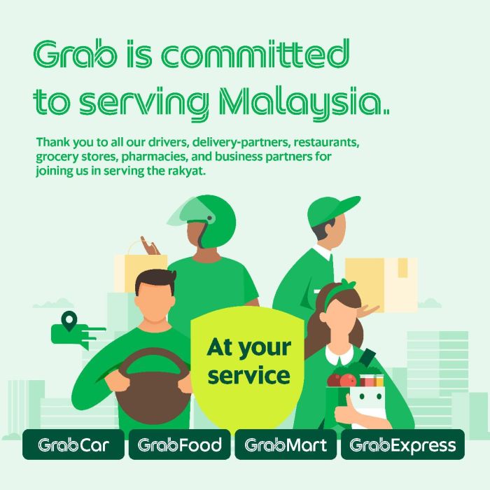 Cara daftar makanan di grab