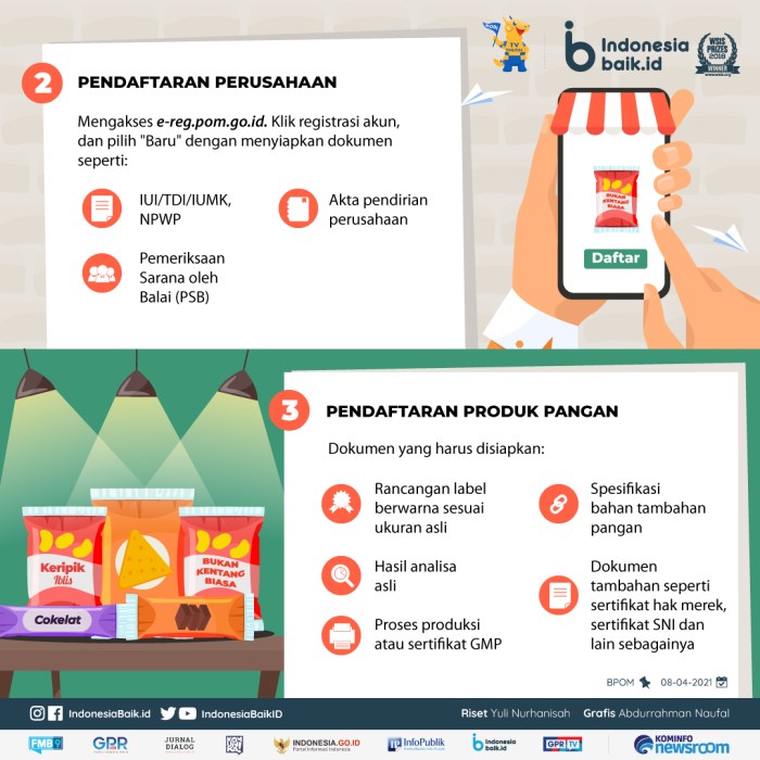 Cara daftar bpom makanan