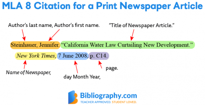 Cara penulisan daftar pustaka dari artikel