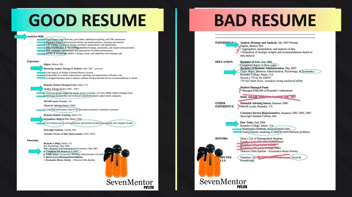 Cara menulis daftar riwayat hidup yang benar