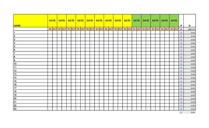 Cara membuat daftar hadir