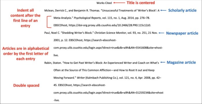 Cara membuat daftar pustaka dari wikipedia