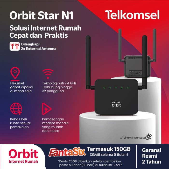 Cara daftar perdana telkomsel