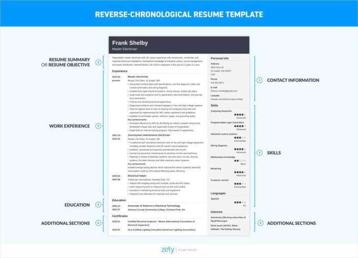 Cara membuat daftar riwayat hidup