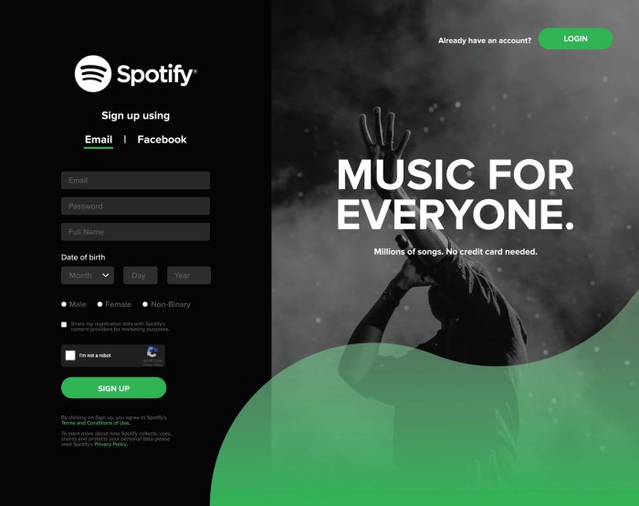 Cara daftar spotify