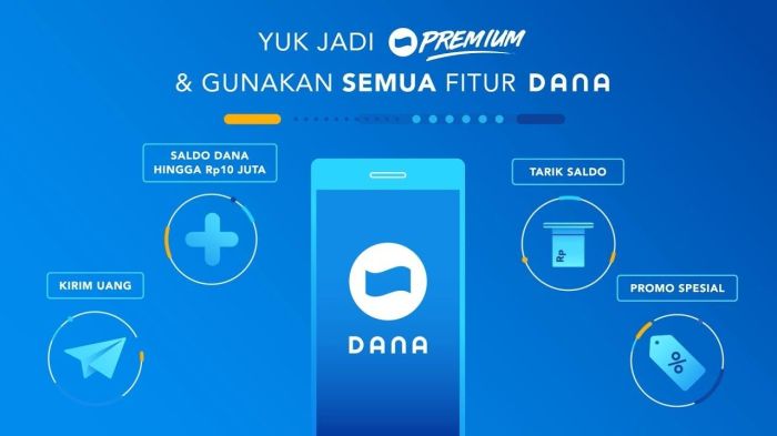 1. cara daftar dana premium