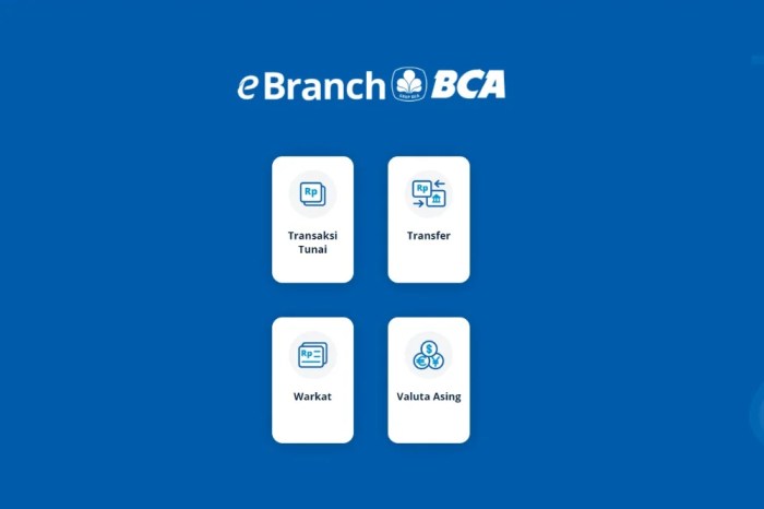 Cara daftar ebranch bca