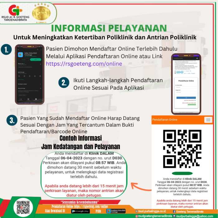 Cara daftar online rshs pasien baru