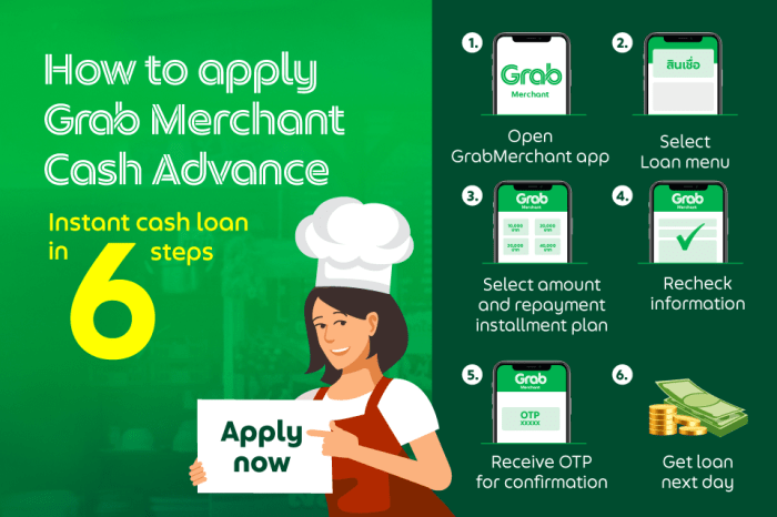 Cara daftar grab merchant