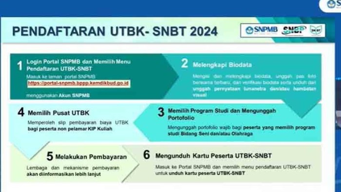 Cara daftar utbk 2024