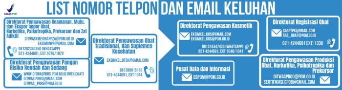 Cara daftar bpom secara online