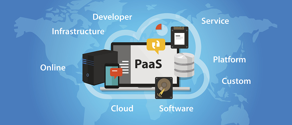 Paas techfunnel