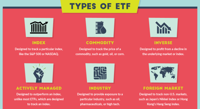 Etf cryptocurrency fund traded