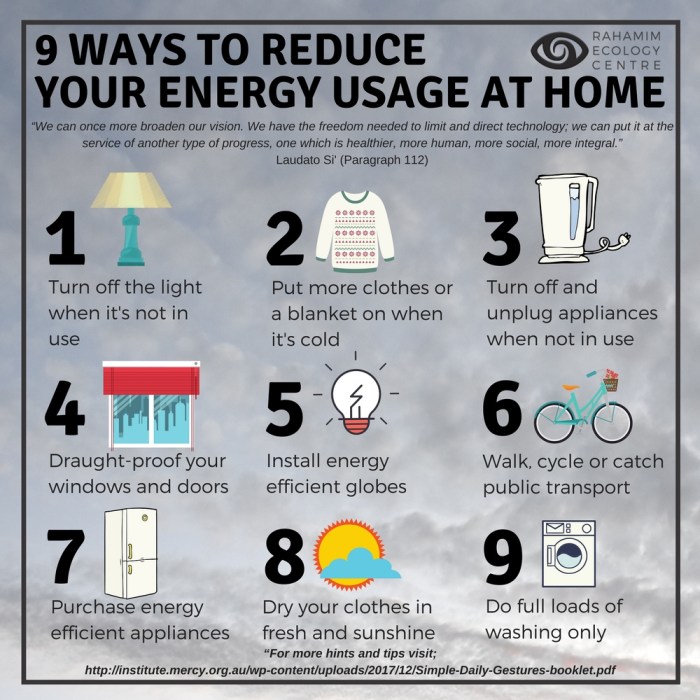 Ways to cut your energy bill