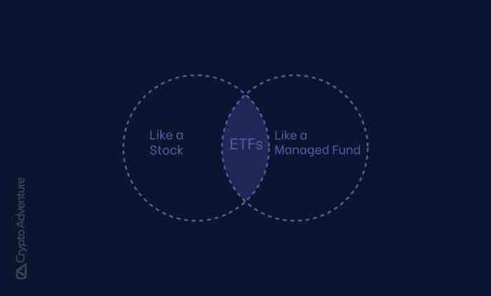 Ether spot etfs crypto takes another step toward mainstream adoption