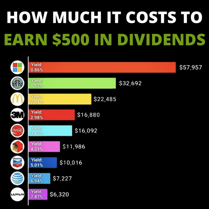 Is deckers deck stock a buy after its beat and raise quarter